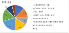 澳门金沙赌场_澳门金沙网址_澳门金沙网站_辐射中国及东南亚地区