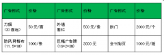 澳门金沙赌场_澳门金沙网址_澳门金沙网站_也将长春的创业促就业工作推向了高